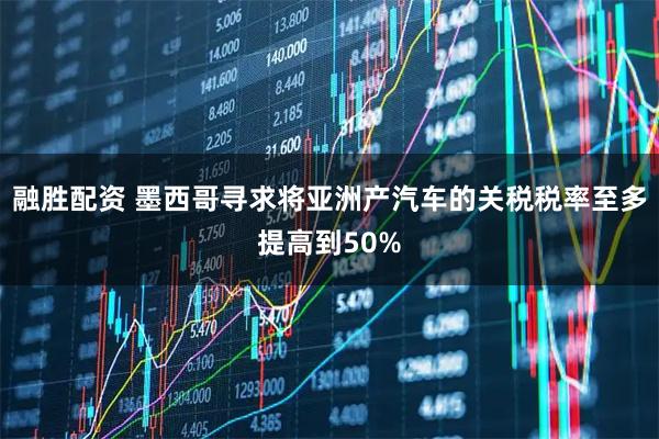 融胜配资 墨西哥寻求将亚洲产汽车的关税税率至多提高到50%